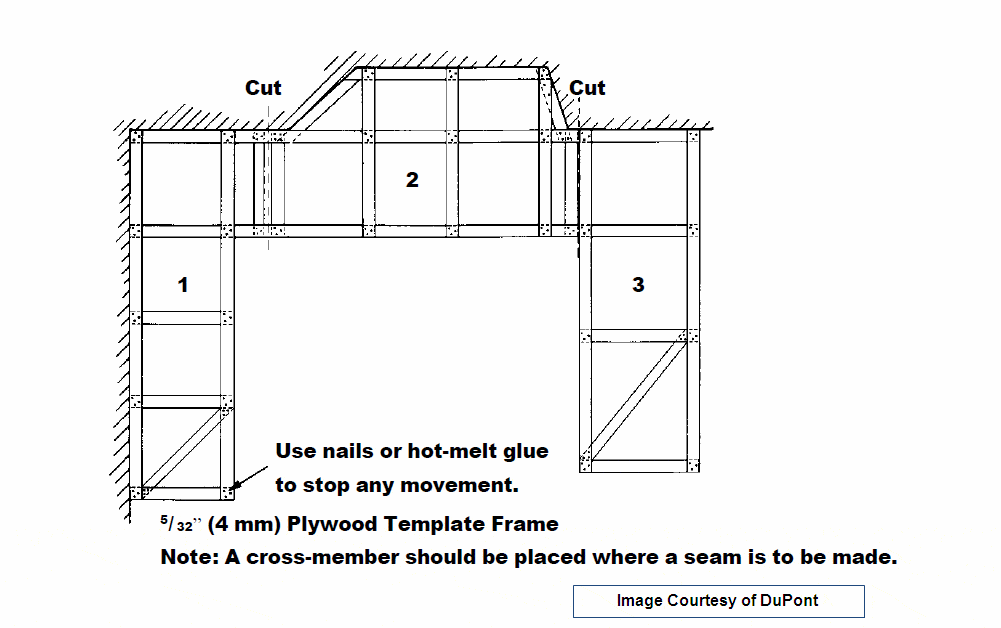 Making a Template for Your Solid Surface Countertop Extreme How To